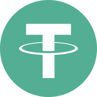 Tether (USDT) Faucets
